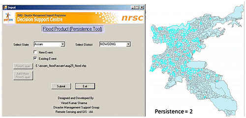 Figure 14. Flood persistence map for Nowgong district of Assam.
