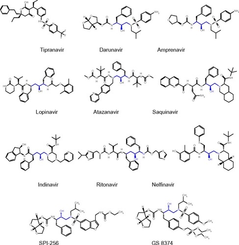 Figure 2 Chemical structures of the HIV protease inhibitors.