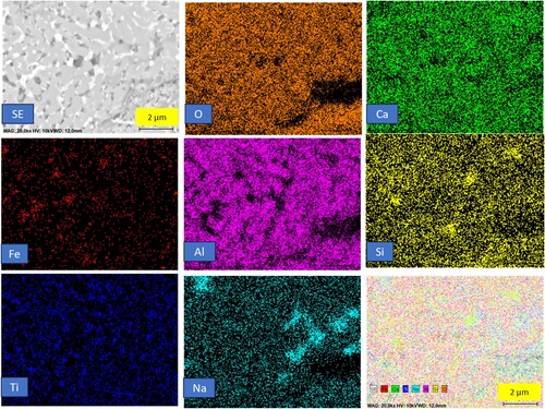 Figure 11. Backscattered electron image and elemental mapping of heat-treated reduced pellets at 1550°C (slag phase).