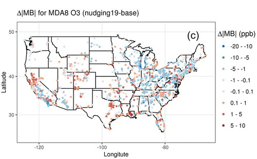 Figure 12. Change in ozone mean bias between the nudging above the boundary layer and nudging only above 2 km for the June 2011 case. Note improvement in the Midwest and around Lake Michigan from Odman et al. (Citation2019).