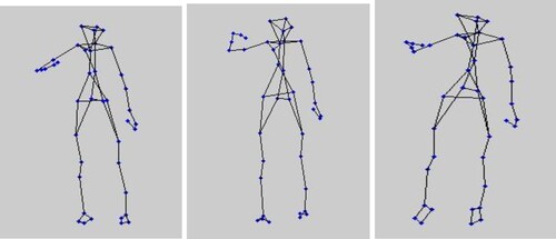 Figure 6. Non rigid 3D moving image background separation and de-noising rendering.