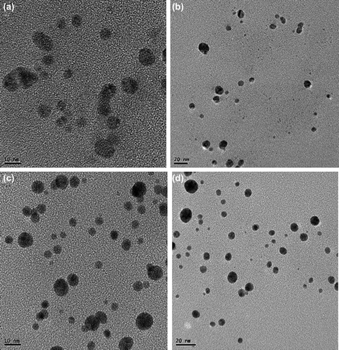 Figure 2. TEM image of spherically-shaped silver nanoparticles at 10 nm (a) and 20 nm (b). Corresponding TEM image of gold nanoparticles at 10 nm (c) and 20 nm (d).