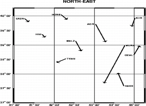 Figure 7. North-East components maximum displacement vectors.