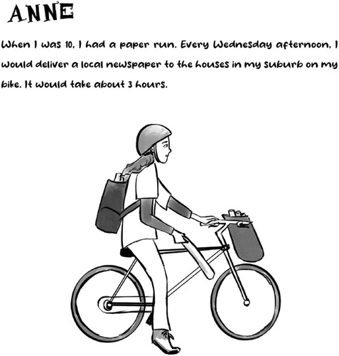 Figure 5. Young Anne on Bicycle, Once Upon A Time in Australia.Footnote115