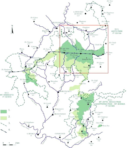 Figure 1. Geographic map of Aveto Natural Park: (1) Protected area; (2) Adjacent area; (3) Boundary of site of UE interest; (4) Main watershed. The red square shows the geo-hiking map area.