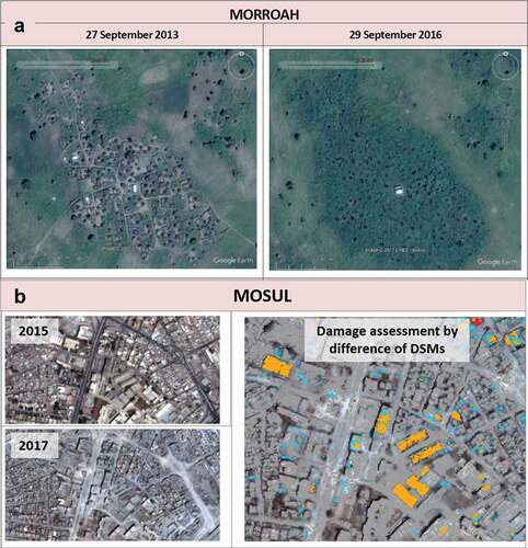 Figure 7. Mapping of destroyed structures; (A) visual detection of destroyed village in Jebel Mara region of Darfur, Sudan; (B) experimental damage assessment by difference of DSMs from optical VHR images for the city of Mosul, Iraq (Braun, Citation2019).