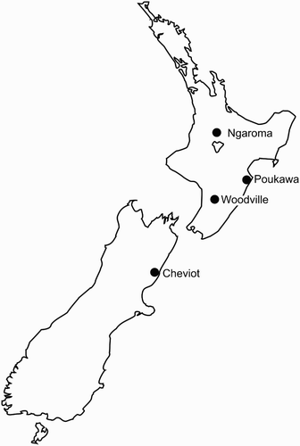 Figure 1. Locations of sites in which a range of pasture establishment methods were compared: Ngaroma (South Waikato, summer-wet), Poukawa (central Hawke’s Bay, summer-dry), Woodville (southern Hawke’s Bay, summer-moist) and Cheviot (North Canterbury, summer-dry).
