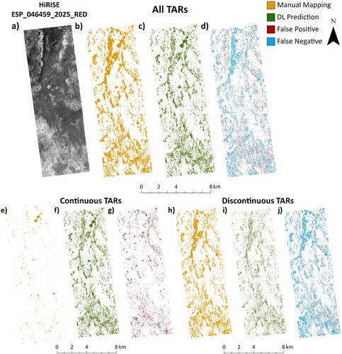 Figure 6. Map showing comparison of TAR features to the manual mapping. (a) original HiRISE image ESP_046459_2025. (b) All TARs; manually mapped distribution (yellow), (c) All TARs; deep learning prediction (green), (d) All TARs; difference map (false negatives blue, false positives red). (e) Continuous TARs; manually mapped distribution (yellow), (f) Continuous TARs; deep learning prediction (green), (g) Continuous TARs; difference map (false negatives blue, false positives red). (h) Discontinuous TARs; manually mapped distribution (yellow), (i) Discontinuous TARs; deep learning prediction (green), (j) Discontinuous TARs; difference map (false negatives blue, false positives red). This figure contains very small details, we recommend consulting the online version of the figure in order to examine it at full resolution.