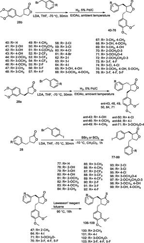 Figure 8. Syntheses of 7-aryl-3′,4′dimethoxy derivatives 40–99 and ent-43, 46, 49, 50, 64, 71, and thionolactones 100–103.