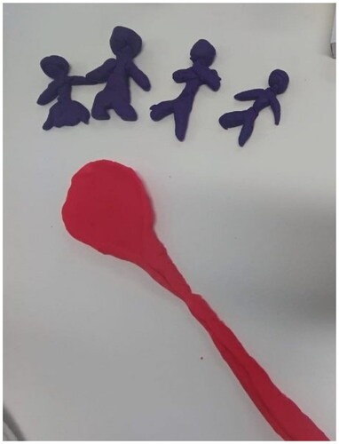 Figure 2. Amita’s spoon of responsibility.