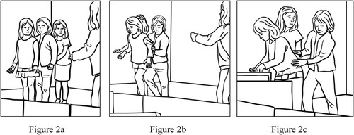 Figure 2 (a–c). Control touch to initiate recipient’s movement.