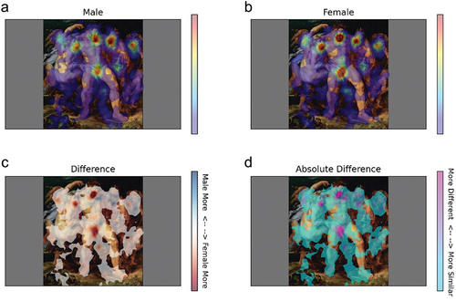 Figure 16. Heatmap comparison (Peter Paul Rubens, the Drunken Hercules, c. 1611).