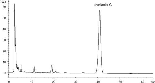 Figure 5. HPLC chromatogram of culture extract of H. ingelheimensis NRRL29060 (shaking culture, A-3M, 4 days, HPLC condition B monitored at 254 nm).