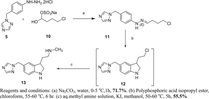 Scheme 5 Synthesis of Desmethyl rizatriptan (15).