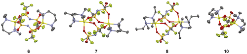 Figure 11. Crystal structures of compounds 6–8 and 10 determined from single-crystal X-ray diffraction study at -120 °C. (Li: yellow, C: gray, N: blue, O: red, F: green, S: dark yellow. Hydrogen atoms have been omitted for clarity.) (Adapted from [Citation35] with permission from The Royal Society of Chemistry.).