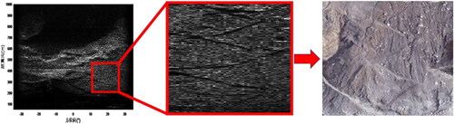 Figure 5. Monitoring-area radar images (left, middle) and UAV image (right).