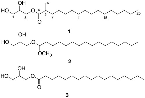 Figure 1. Chemical structures of the compounds isolated or identified from H. sitiens fractions B3b3M (1) and B3b3J (2 and 3).