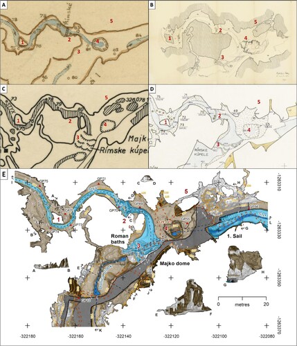 Figure 5. Comparison of the cave maps of the Majko dome in the Domica cave produced by (A) CitationPaloncy (Citation1931), (B) CitationKettner and Roth (Citation1937), (C) CitationDroppa (Citation1964), (D) CitationNovoveský (Citation1974) and (E) presented final cave map by Šupinský et al. (2021). Points marked as red number labels represent the identical locations or cave features.