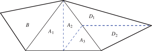 Figure 3. The element A ∈ 𝒯ℓ is refined by two bisections. It has two neighbouring elements B, D ∈ 𝒯ℓ, whereas the third edge is on the boundary.