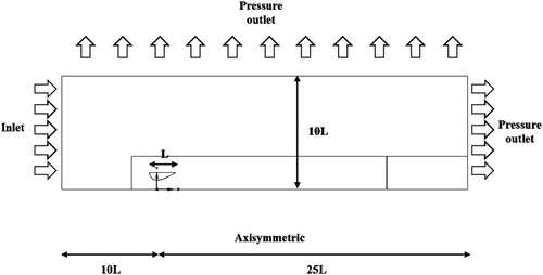 Figure 3. Computational fluid domain dimensions.