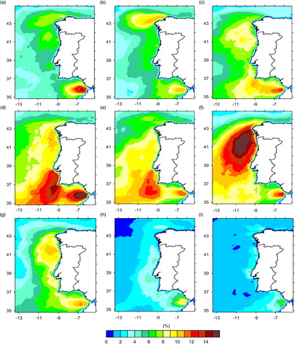 Fig. 11 Maps of frequency standard deviation of CLLJ occurrence (%) for (a) March, (b) April, (c) May, (d) June, (e) July, (f) August, (g) September, (h) October and (i) November.