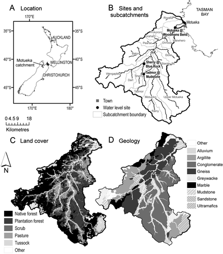 Figure 1  Map representation of A, the location; B, the river network and main sub-catchments with two major Escherichia coli sampling sites shown at the locations of hydrometric stations; C, land cover; and D, geology of the Motueka catchment.