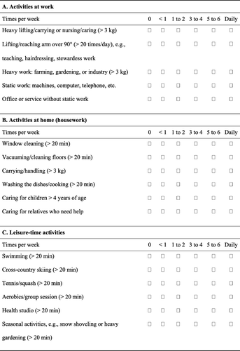 Figure 2.  Questionnaire for the recording of physical activity involving the affected upper limb.