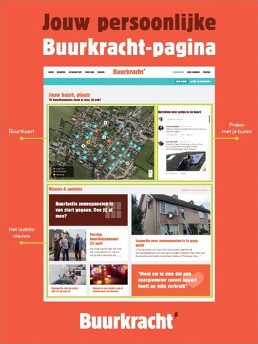 Figure 1. Template for a neighbourhood website as part of the design of customer journey 1. The title text translates from Dutch to English as follows. ‘Your personal Buurkracht-page.’ The text on the left of the flyer explains what the webpage consists of, namely a ‘Neighbourhood map’ section and a ‘Latest news’ section. The text on the right indicates a ‘Talk to your neighbours’ section.