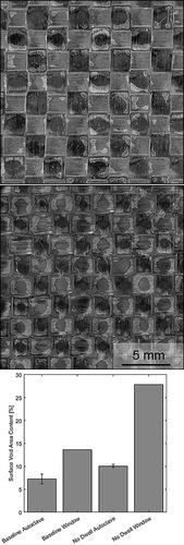 Figure 10. Surfaces of oven window cure parts: baseline vacuum (top) and no room-temperature vacuum hold/no intermediate dwell (bottom). Surface void area content for oven window cure parts compared to autoclave-cured equivalents. Note that, for the autoclave-cured sample, the no-dwell case did include a room-temperature vacuum hold.