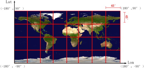 Figure 8. The 2D map partition method in OGC Web Map Tile Service.