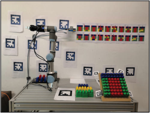 Figure 6. The workspace for the experiment.