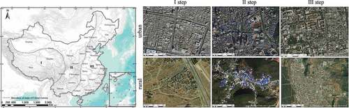 Figure 1. Example images of buildings in both urban area and rural area from the three steps of China, respectively.