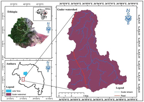 Figure 1. Map of Guder watershed