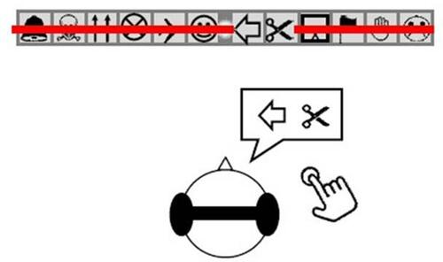 Figure 2 Example of a subject verbally reporting a VS.Note: While fixating on the visual display, if the subject experienced a VS they had to press a handheld button their right hand and say clearly to the experimenter from where the “red line” had disappeared, in this case at the level of the left-oriented arrow and the scissors.Abbreviation: VS, visual scotoma.