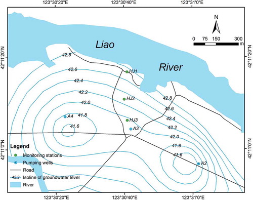 Figure 3. Distribution of monitoring stations and isolines of groundwater levels.