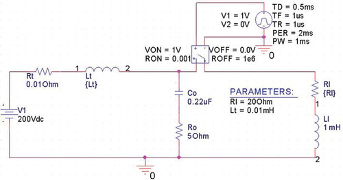 Figure 4. PSpice circuit for analysing a socket outlet.