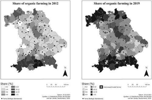 Figure 1. Spatial distribution of organic farming in Bavaria in 2012 (on the left) and 2019 (on the right). (Source: Statistische Ämter des Bundes und der Länder, Deutschland 2020).