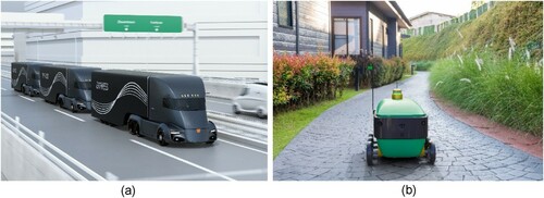 Figure 1.2 Freight and cargo transport: (a) CAVs might come in all shapes and sizes, including this artist impression of AVs for freight deliveries; (b) Completely autonomous vehicles are already being utilized for ‘last-mile’ deliveries.Source: (a) Chesky/Shutterstock.com; (b) Suwin/Shutterstock.com