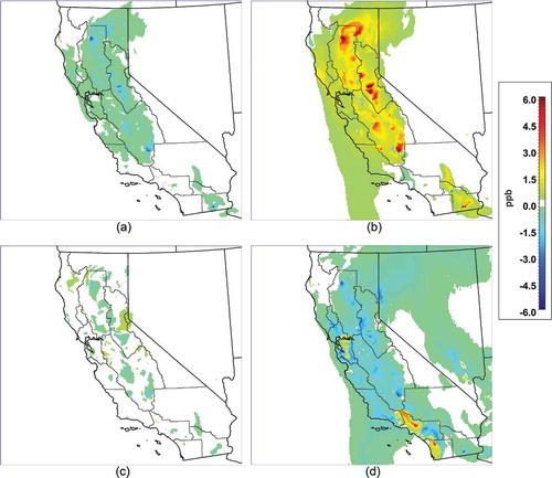 Figure 4. Changes in peak ozone concentrations due to biomass scenarios in a summer episode with respect to the baseline case: (a) no biomass case; (b) maximum bioelectricity production with current technology; (c) maximum bioelectricity production with enhanced technology; (d) maximum production of CNG from biomass for vehicle consumption.