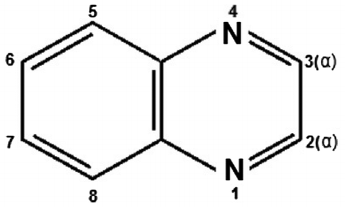 Figure 1. Quinoxaline.