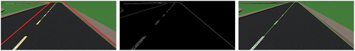 Figure 2. Lane detection process. Left: region of interest. Center: canny edge detection. Right: detected lanes by Hough Transform.