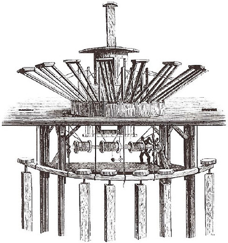Figure 1. The Parallèle. A spectacular stage device. In J. Moynet (1874: 101).
