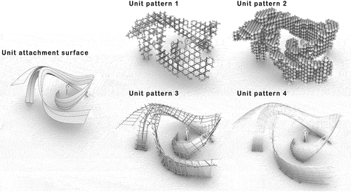 Figure 12. The transformation process from whole-to-part.