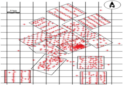 Figure 3. Location of drill holes in Easting-Northing