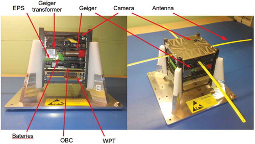 Figure 13. 3Cat-1 mechanical integration.