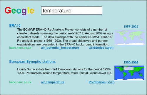 Figure 3.  Results of search for ‘temperature’, based on ISO 19115 metadata elements.