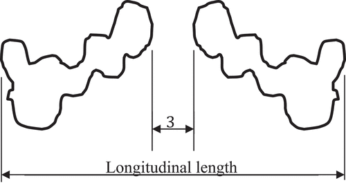 Figure 2. ASME B31G assumption for interacting defects (adapted from ASME B31G (Citation2012))