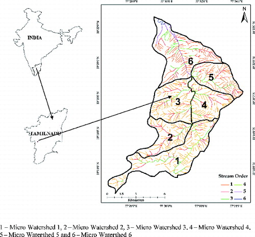 Figure 1. Location map of the Palar sub-watershed showing the drainage pattern and micro-watershed divides.