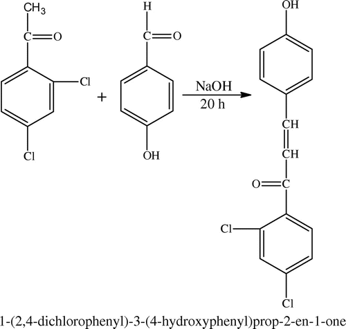Scheme 1. Synthesis of DHP.