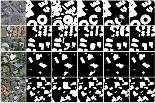 Figure 3. Column-wise (a) Input image, (b) ground truth, and segmentation results of (c) SVM, (d) UNet, (e) ResUNet, (f) Proposed method of MRA-SA on the WHU building dataset with four samples (row-wise).